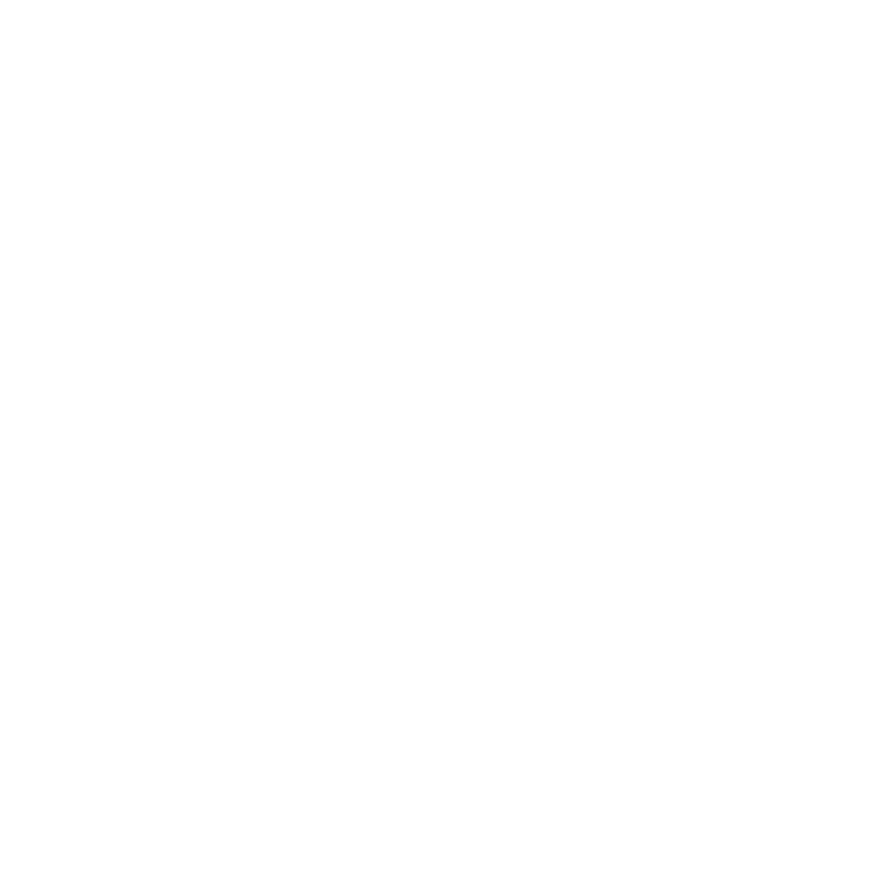 BFSI Certifications - SOC 1 & 2