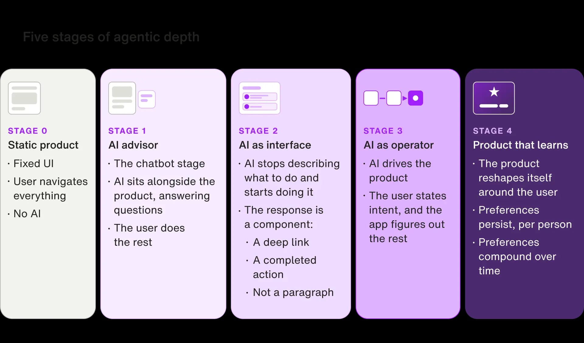 AI-Agents-Beyond-Terminal Inline-1