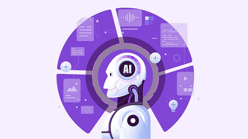 An illustration of a robot with icons around its head denoting the types of content that can be generated by AI, including, text, voice, video and code.