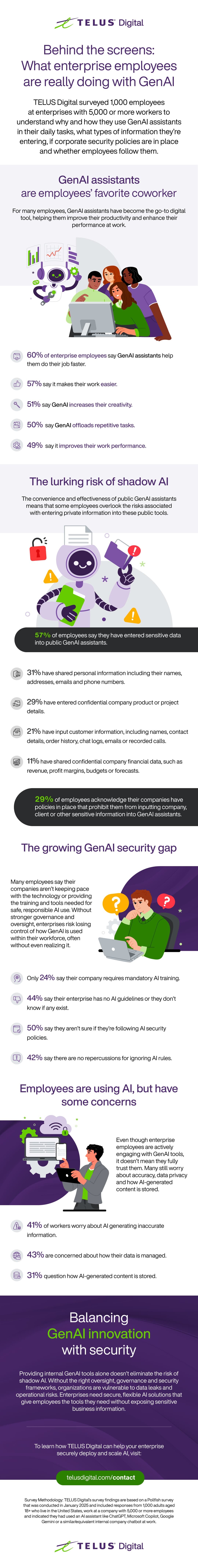 Infographic GenAI-at-work (1)