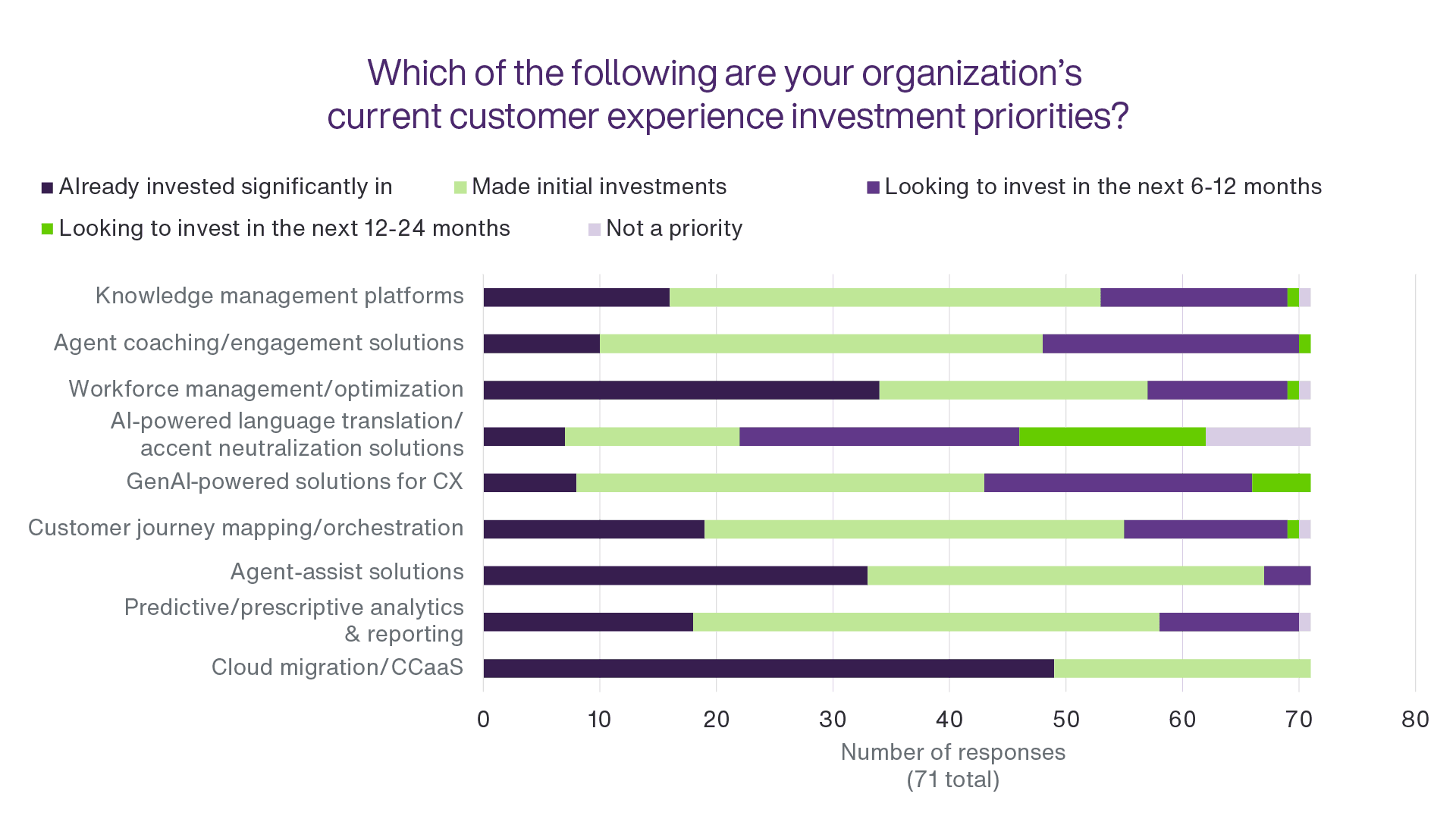 cx-transformation-1-FINAL (1)