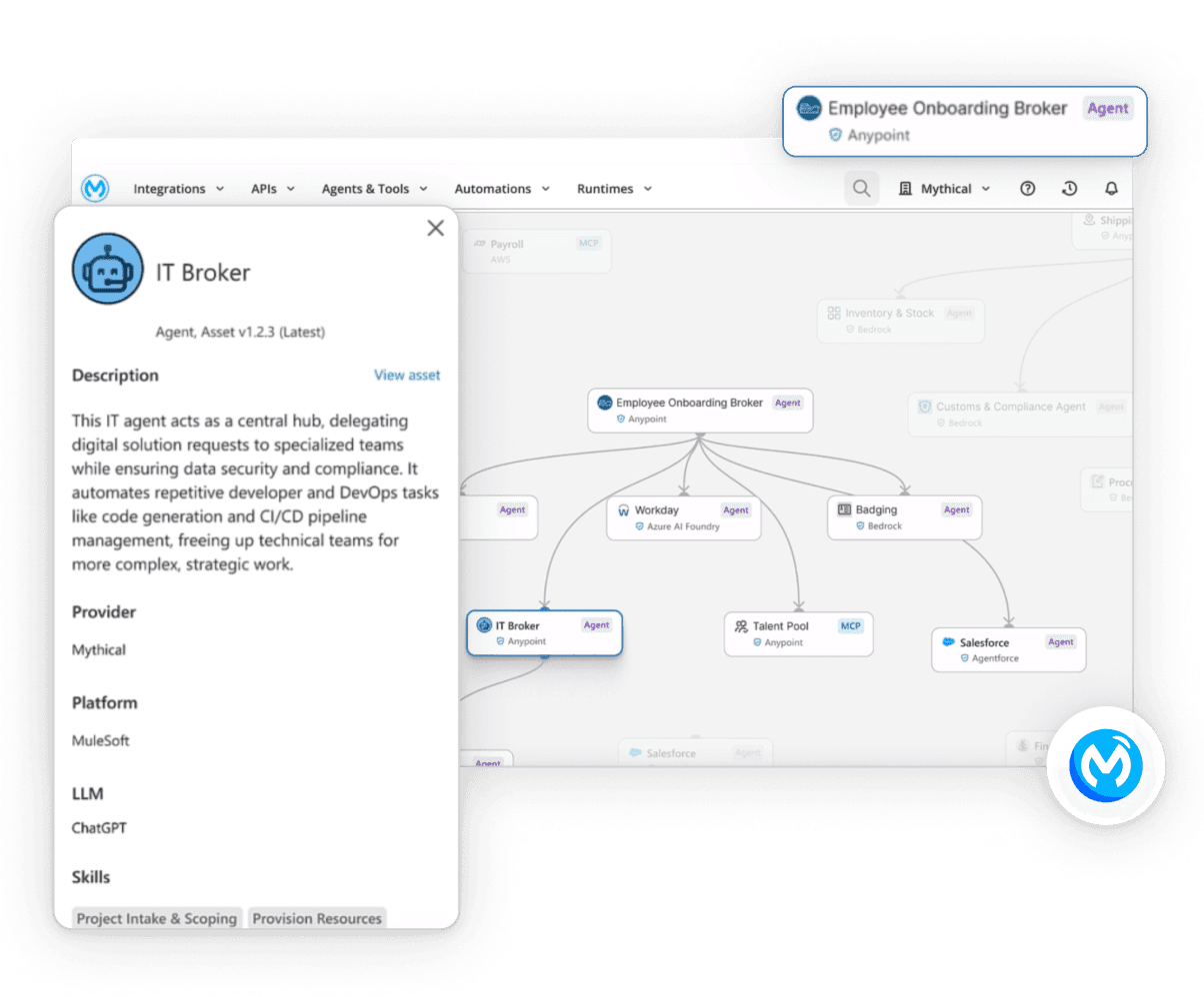 MuleSoft foreground-asset