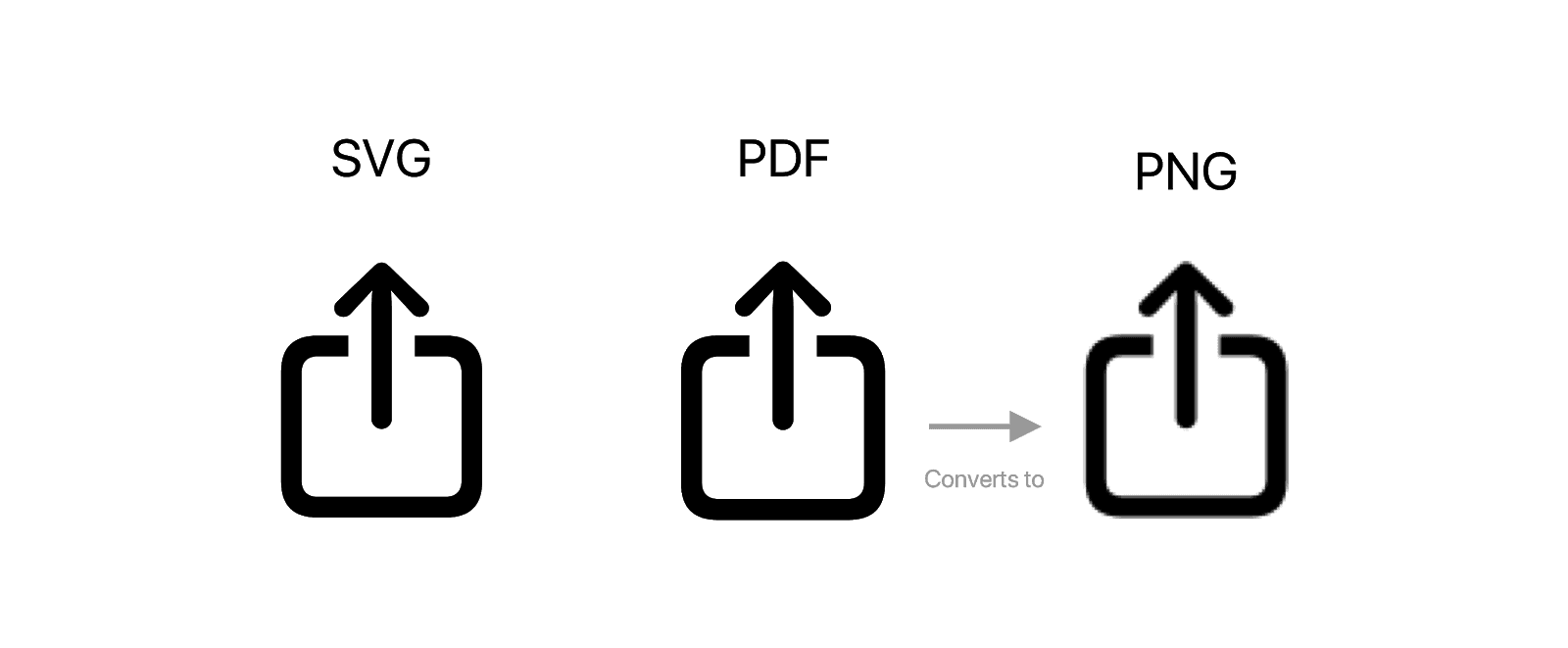 Image what-svg-support-means-for-your-ios-app-graphics