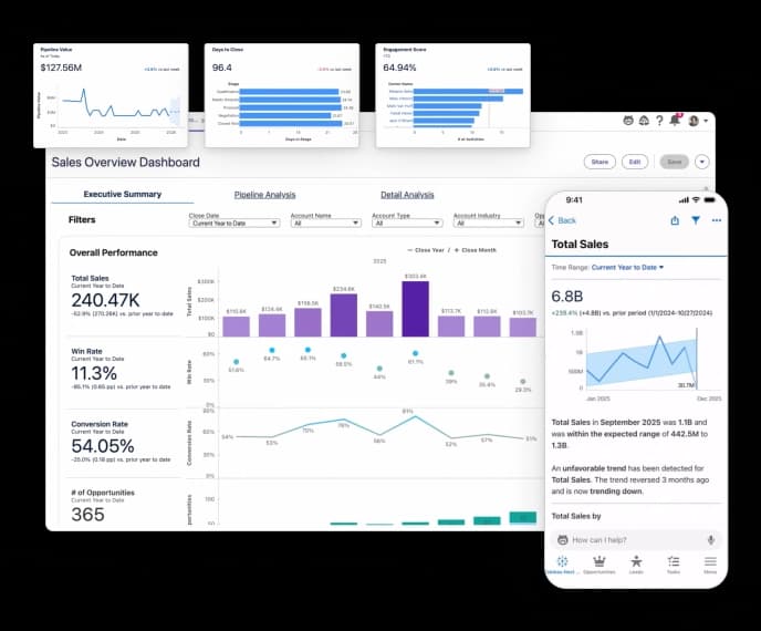 Tableau foreground-asset