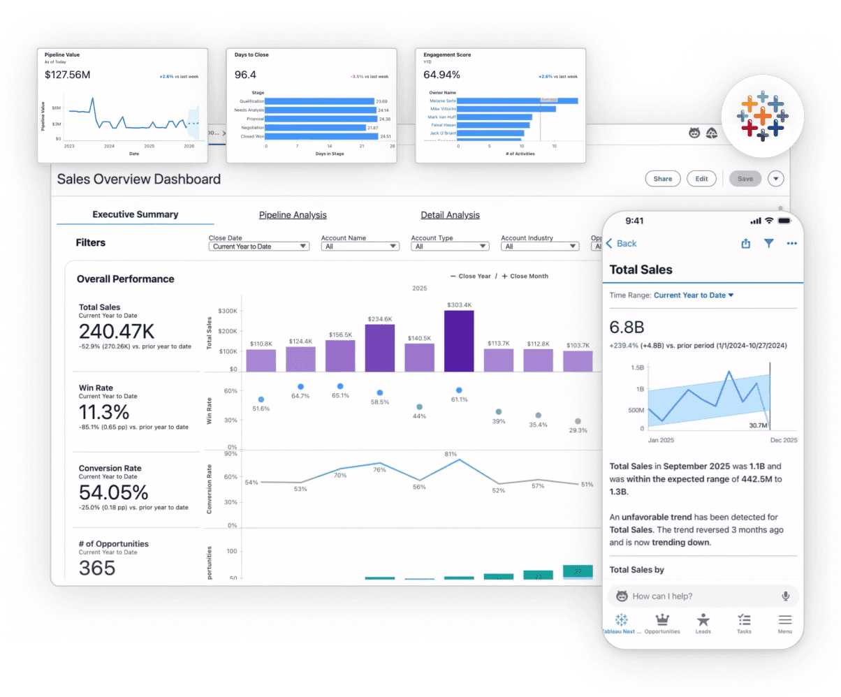 Tableau foreground-asset