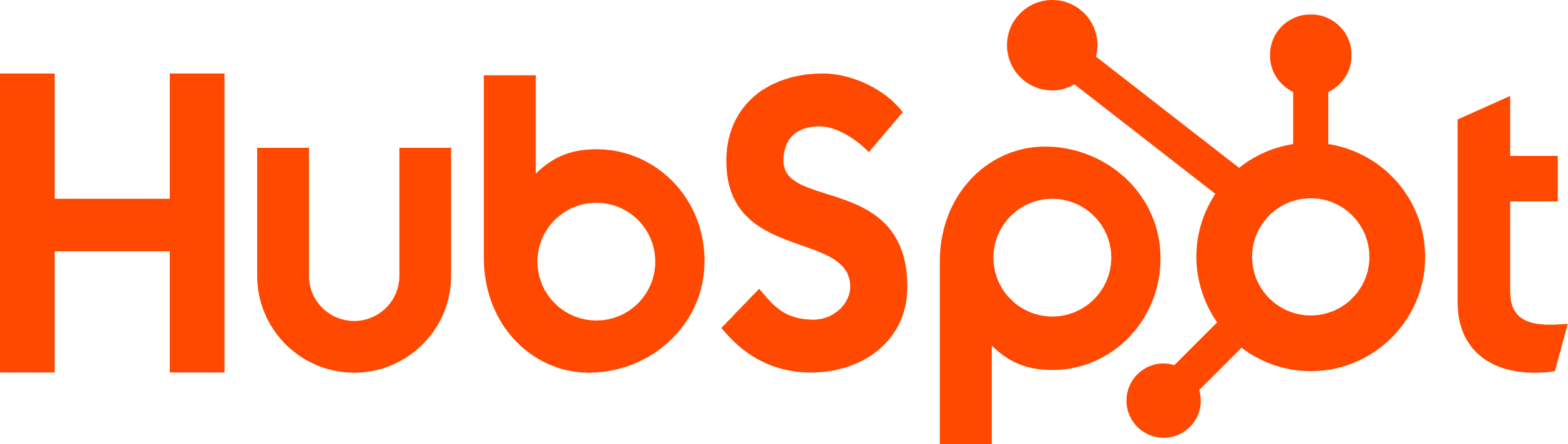 Partner - HubSpot