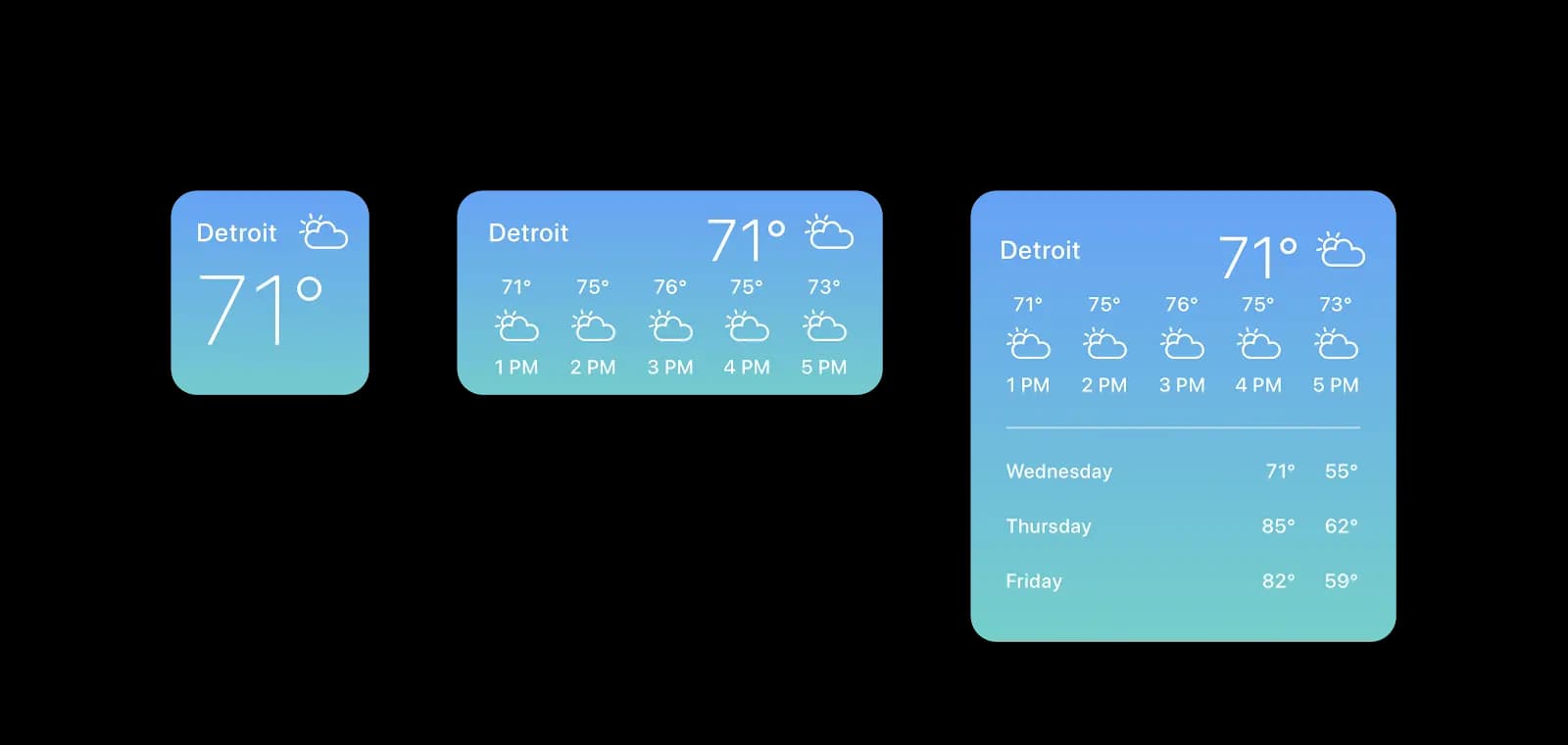 iOS widget size options
