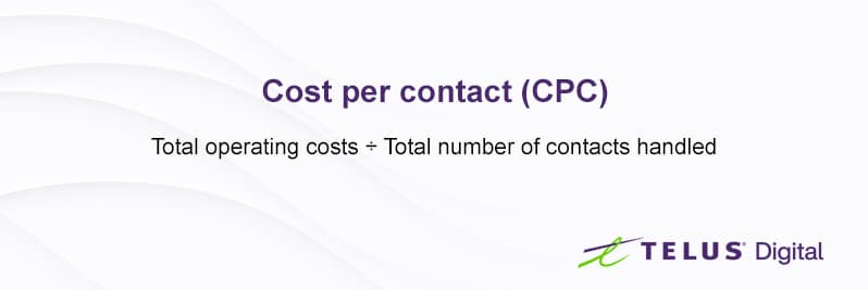 Cost Per Contact (CPC) formula