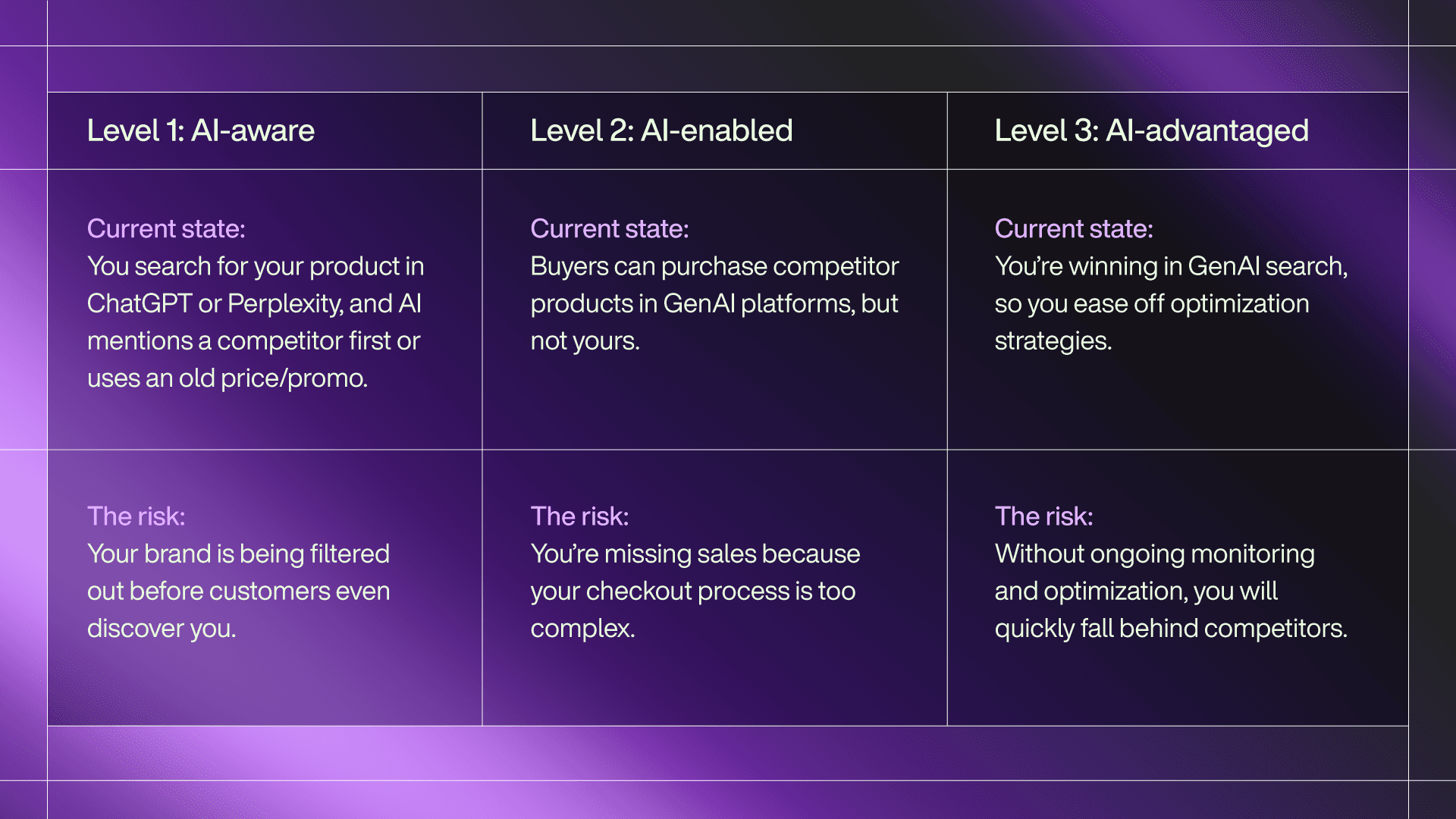 SEO-Images ChartOpt1