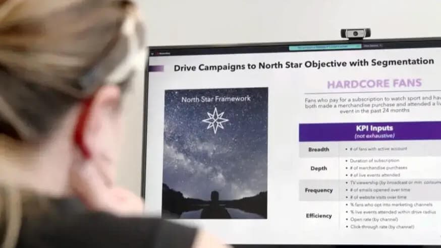 Campaign, channel and segmentation strategy