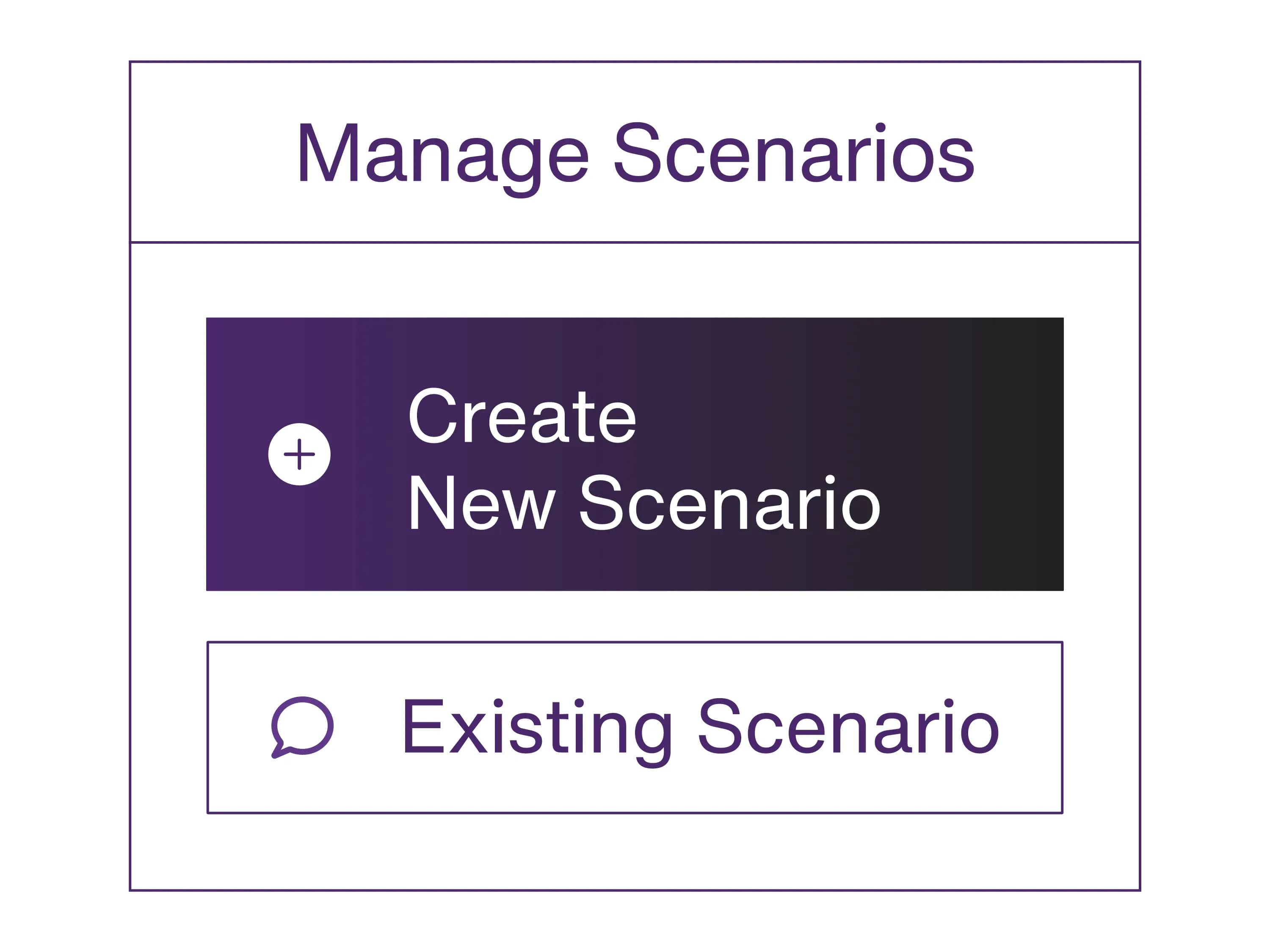 Manage Scenarios