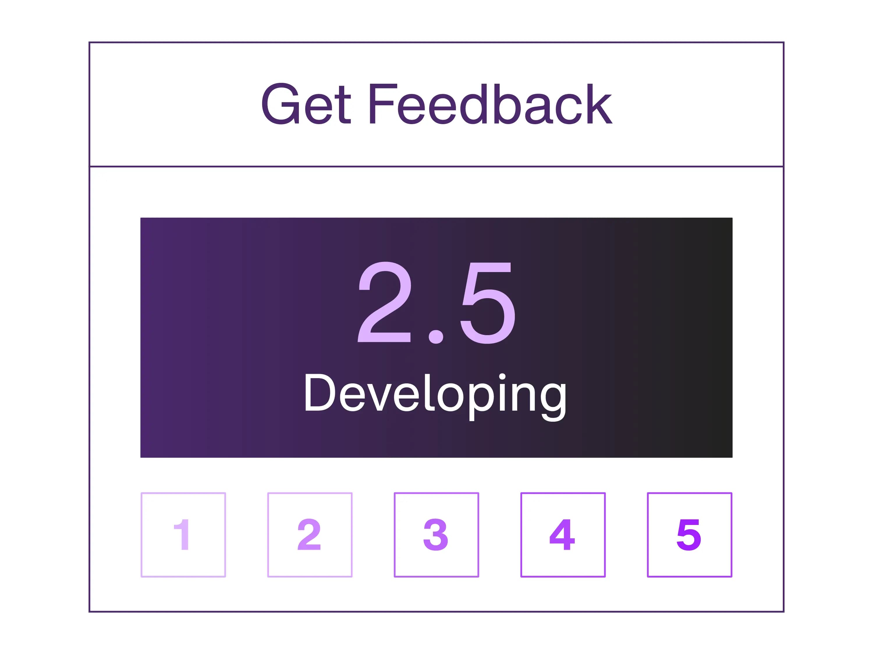 Get Feedback